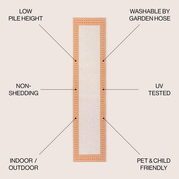 Lucia Classic Diamond Border Indoor/outdoor Area Rug